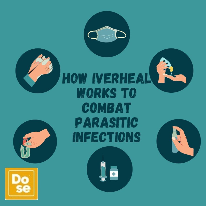 With Iverheal, you can treat parasitic infections