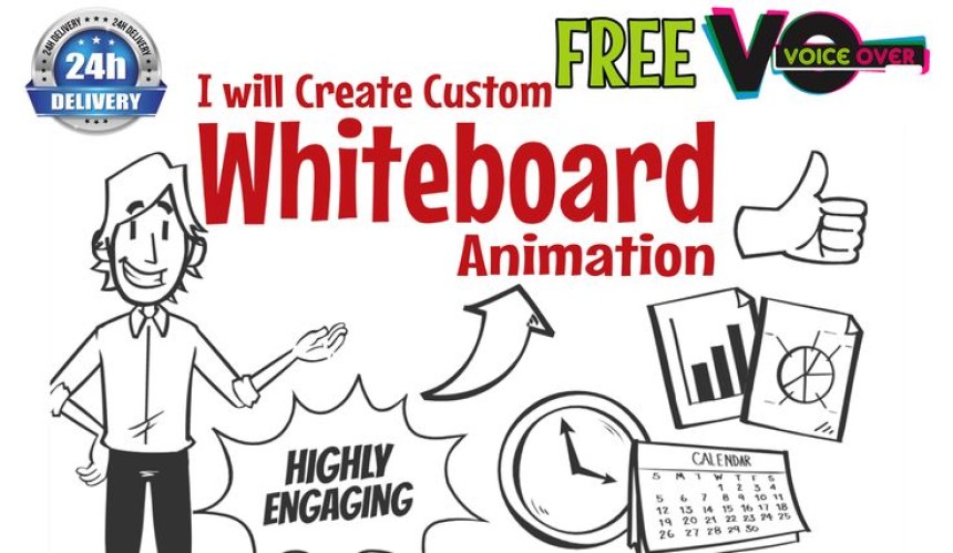 Whiteboard Animation Online: An In-Depth Guide