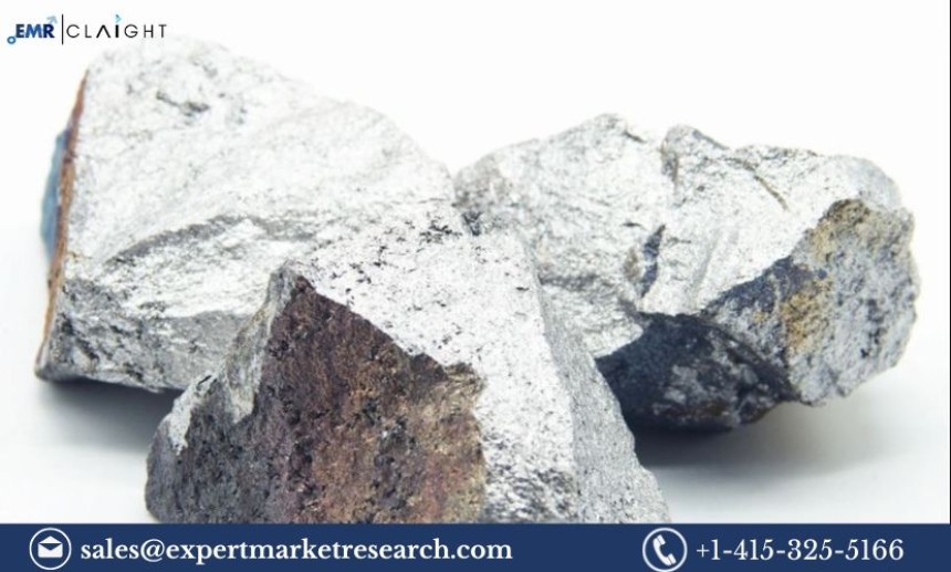 Ferro Molybdenum Manufacturing Plant Project Report 2025: Key Insights and Plant Setup