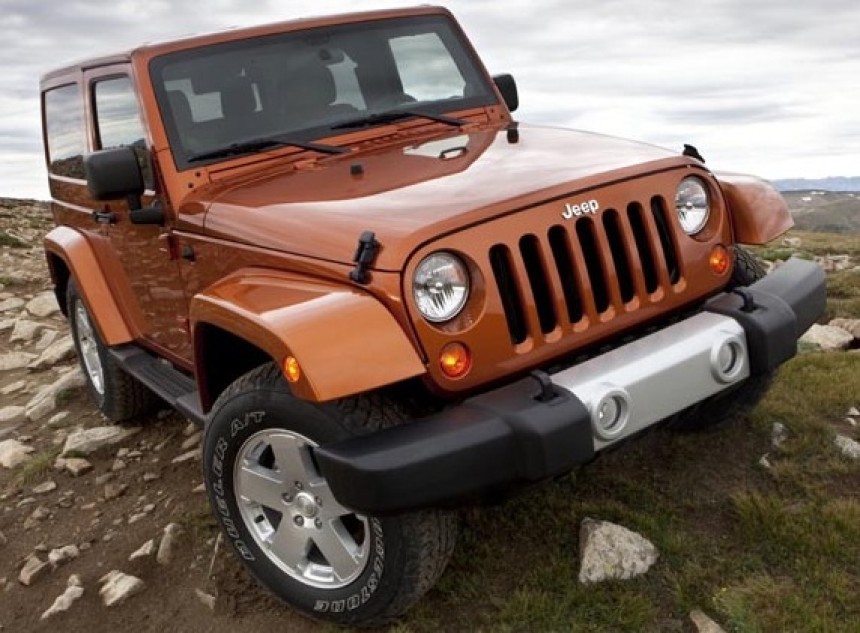 Jeep Maintenance Dubai