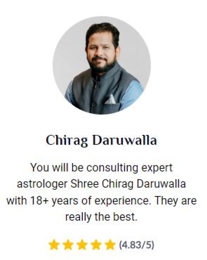 Talk to Astrologers