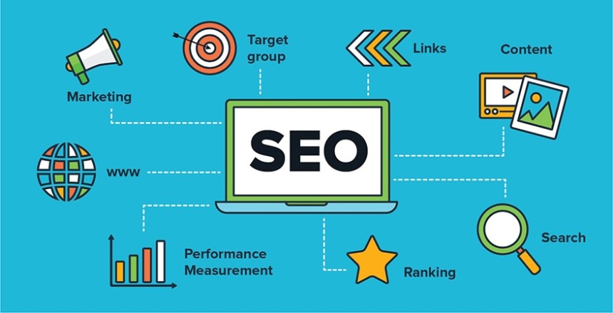 https://www.sdgmtech.in/seo-services.html