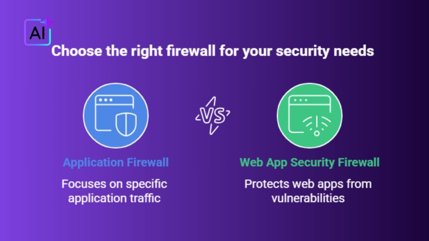 web application firewall in cybersecurity