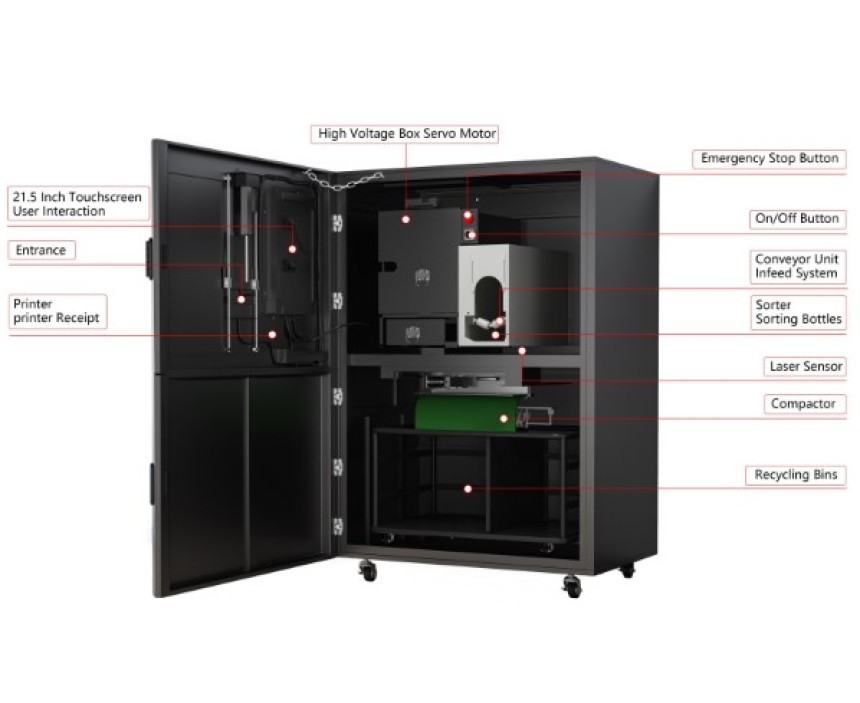 Reverse Vending Machine