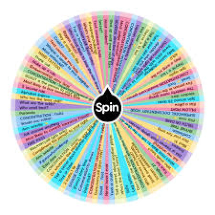 Spin The Picker