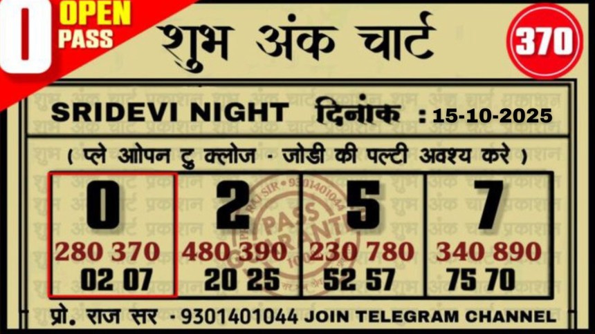 https://sridevinightguessing.com/