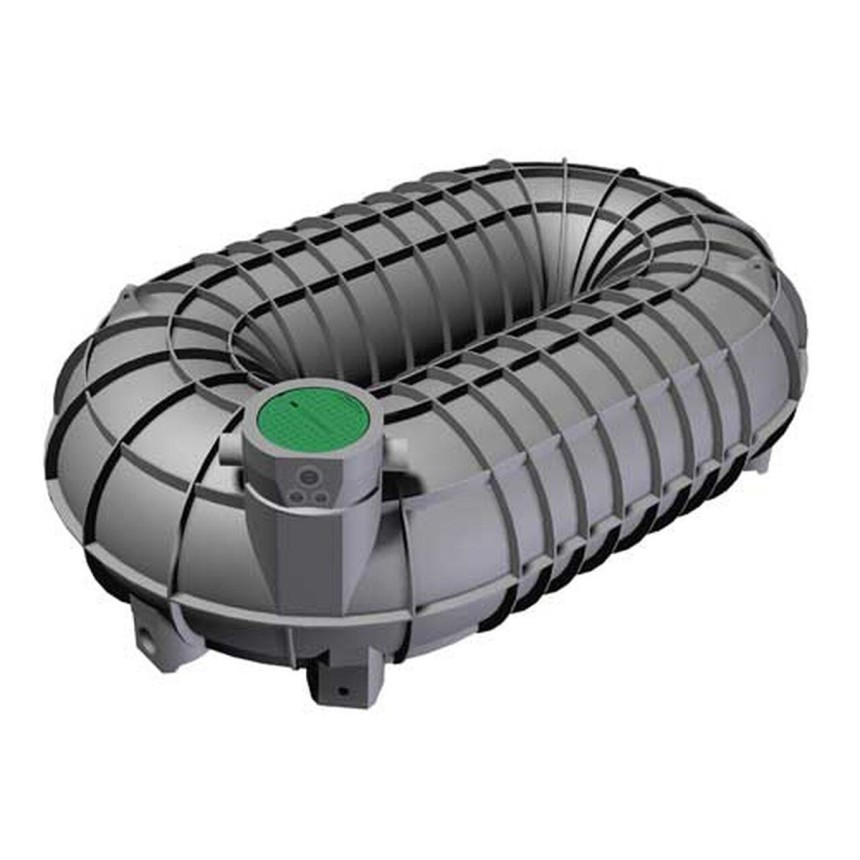 Underground Rainwater Tanks