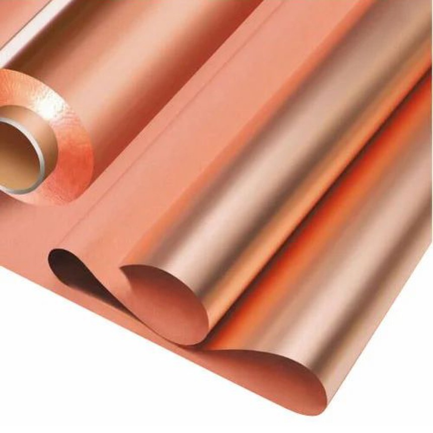 Copper Foil