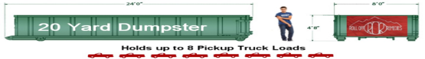 Roll-Off Remedies, Inc