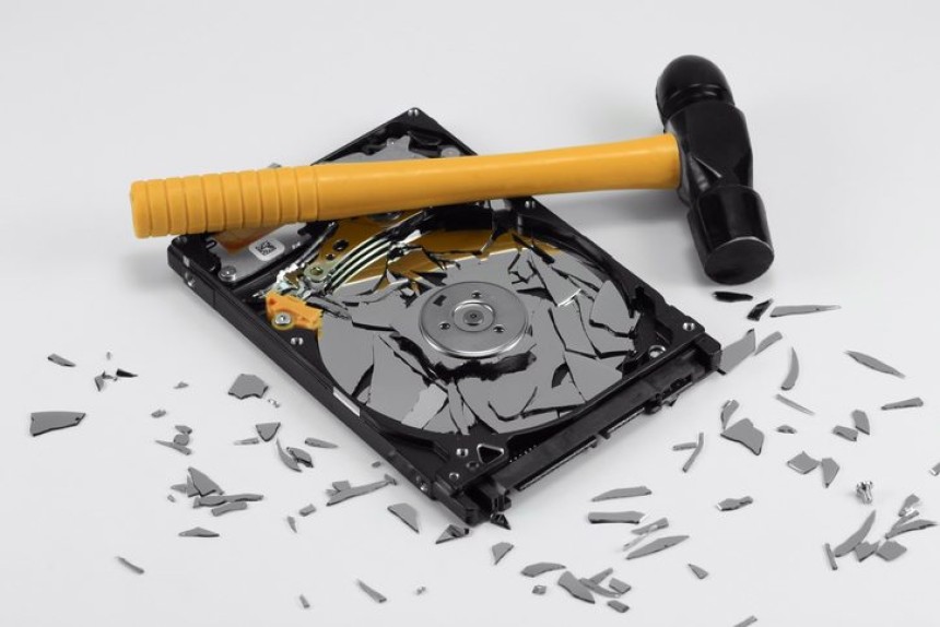 Secure Data Destruction Market Size