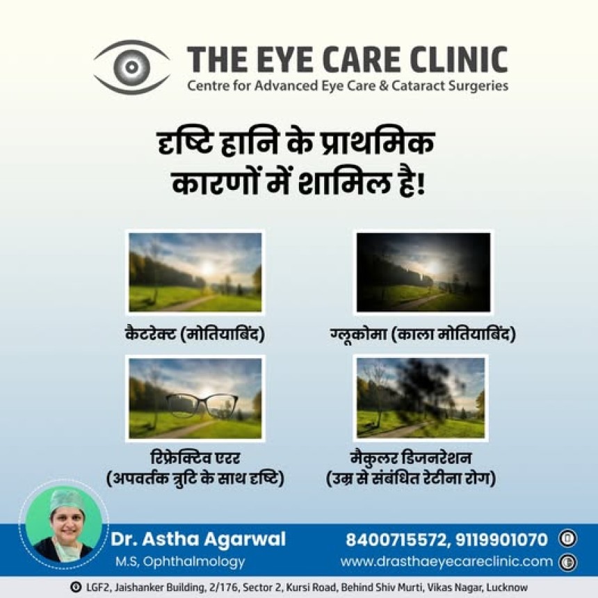 Ayushman Eye Clinic in Lucknow