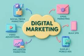 Digital Marketing Agency in Pakistan