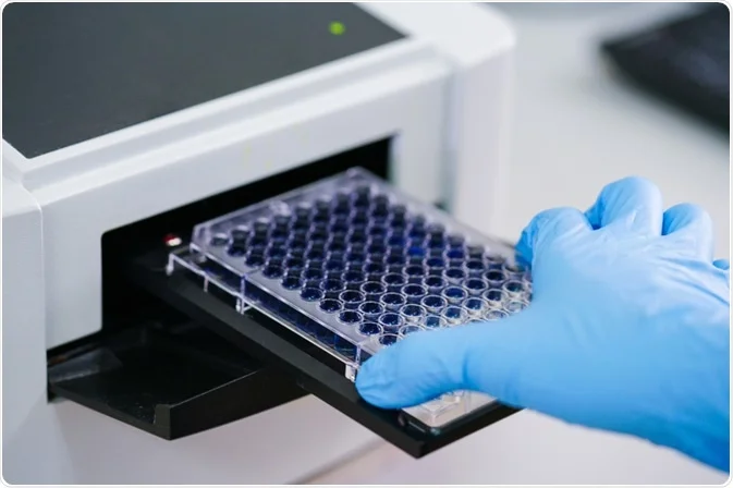 ELISA Method