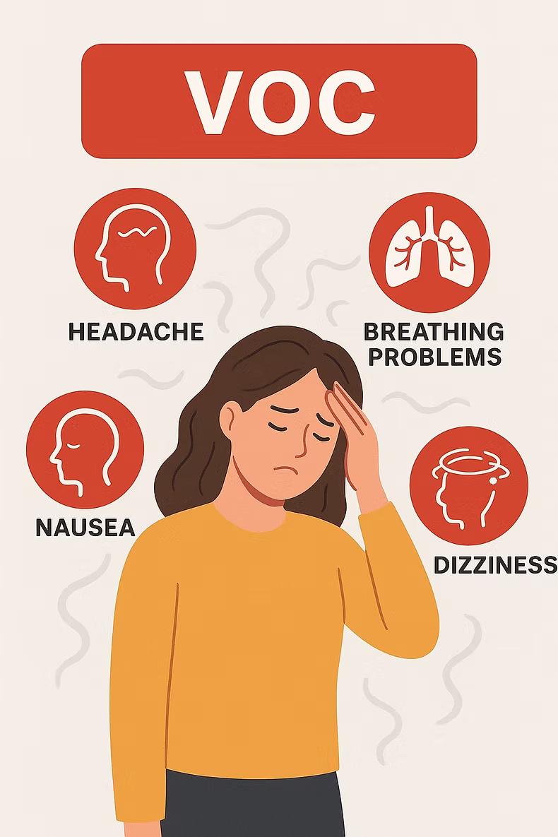 VOC side effects