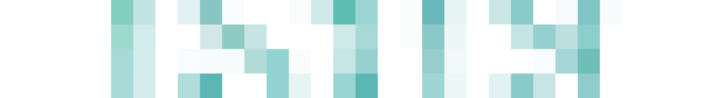 Responsible with AI