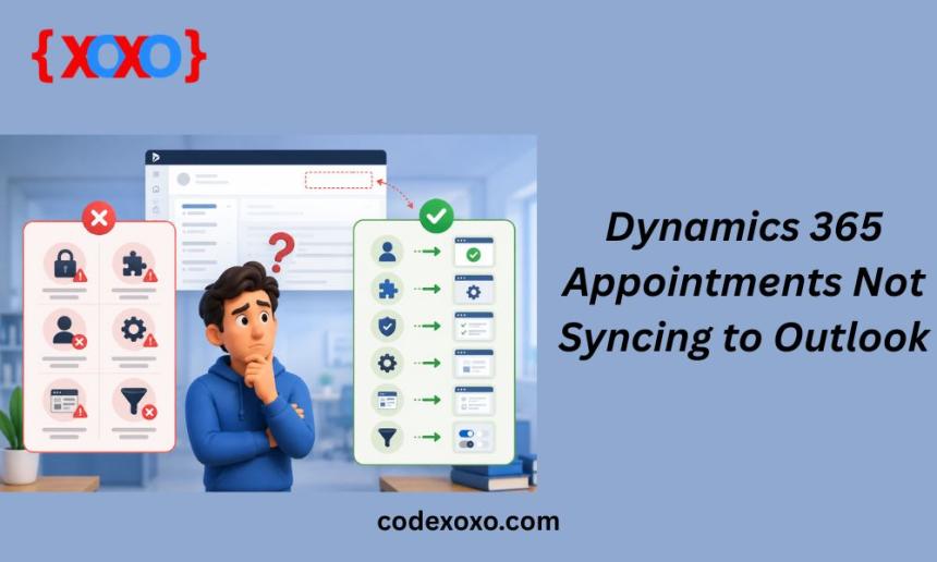 Dynamics 365 Appointments Not Syncing to Outlook blog img.