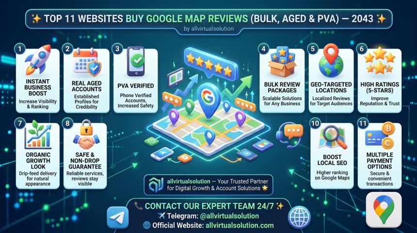Buy Google Map Reviews