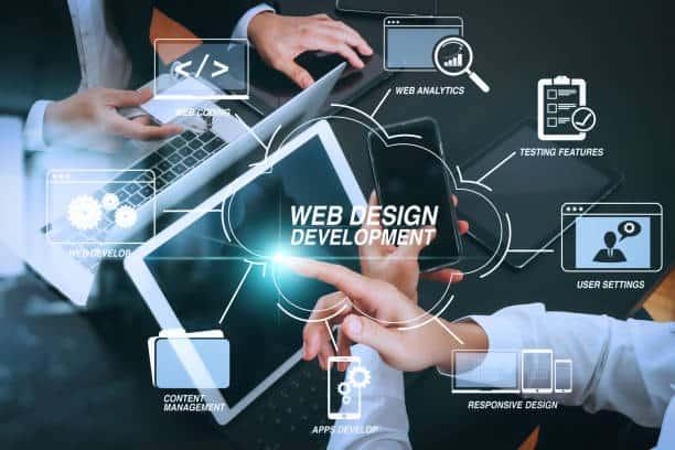 Best Website Development Company in India