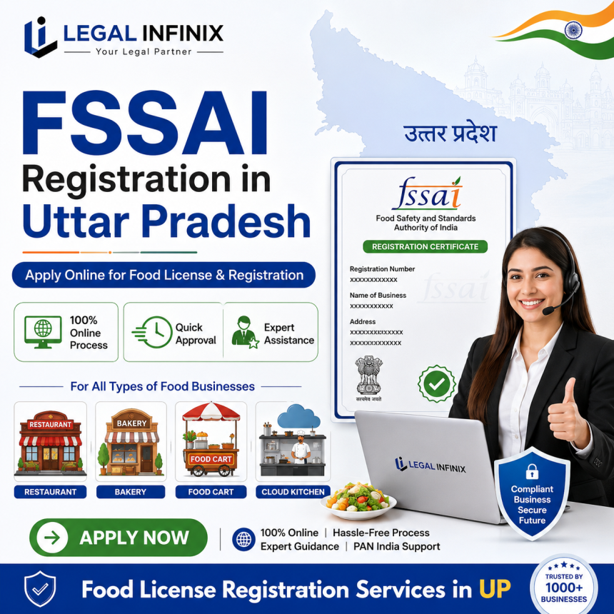 FSSAI Registration in Uttar Pradesh online food license registration banner by Legal Infinix featuring FSSAI certificate, food business icons, Uttar Pradesh map, legal consultant support, quick approval, expert assistance, and apply now CTA for food license registration services in UP.