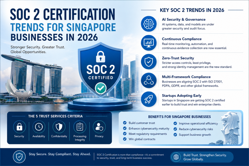 soc 2 certification