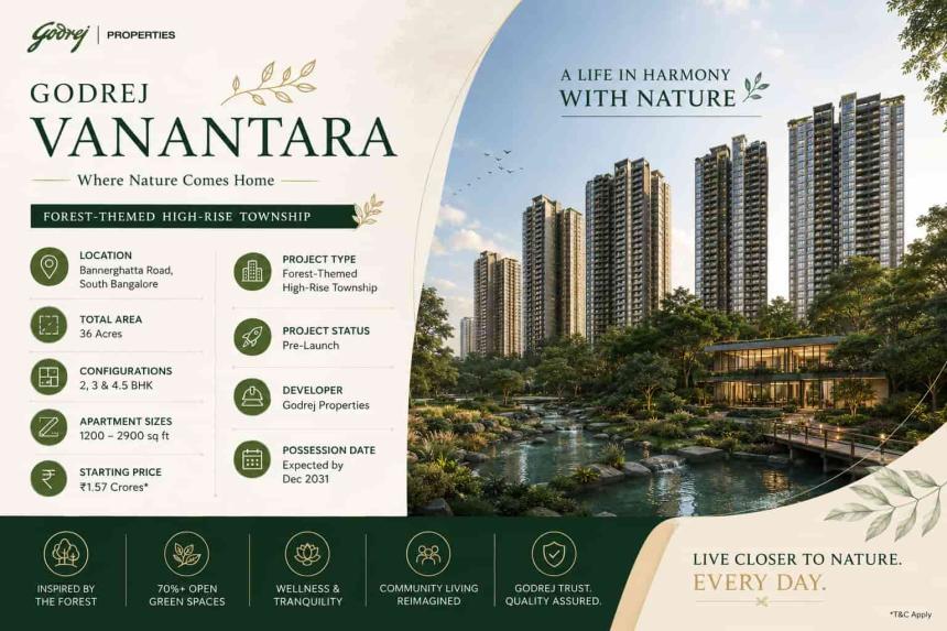 Godrej Vanantara: Everything You Need to Know Before Buying