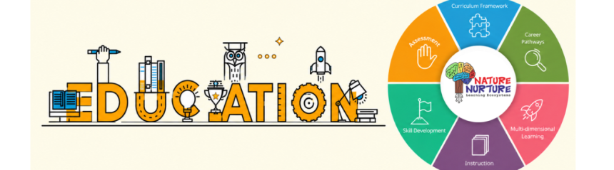 Educational Tools For Students