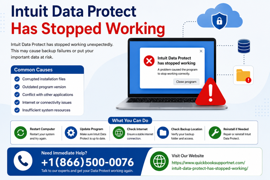 Intuit Data Protect Has Stopped Working