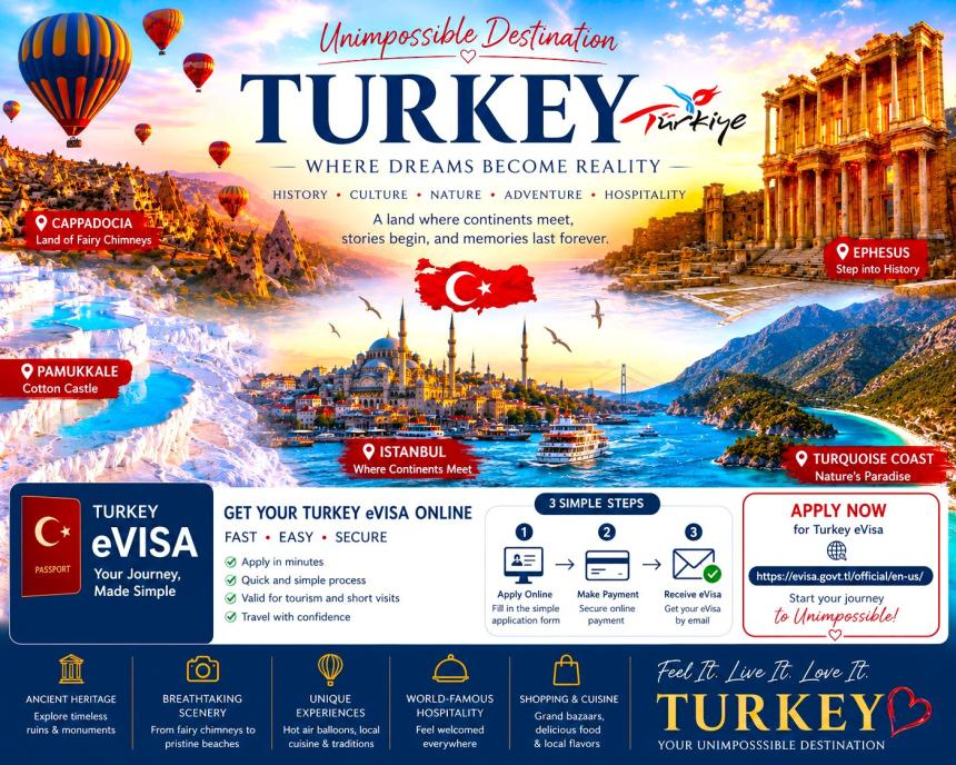 TURKEY R VISA