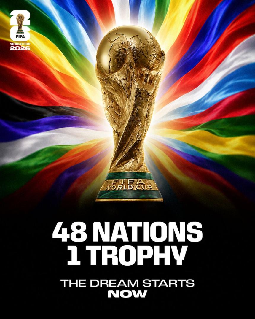 Fifa World Cup 2026