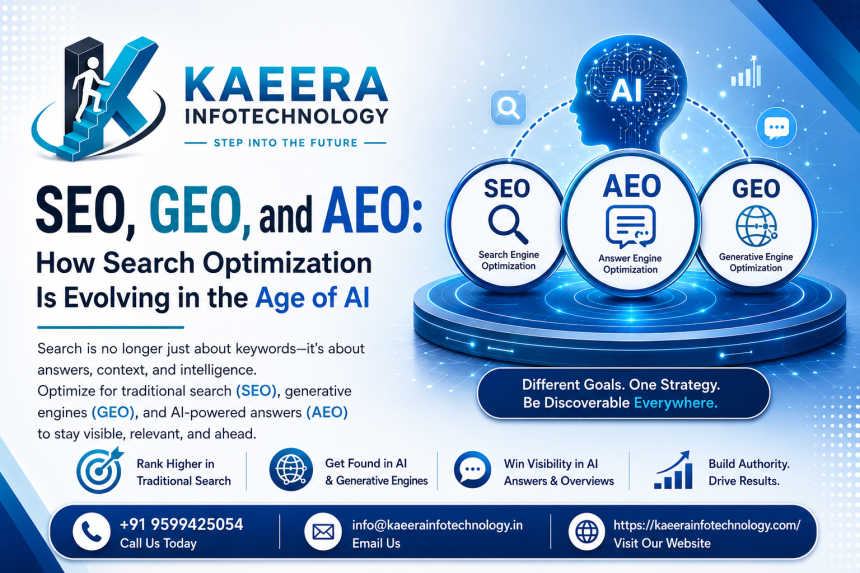 SEO, GEO, and AEO: How Search Optimization Is Evolving in the Age of AI
