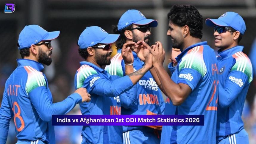 India vs Afghanistan, 1st ODI Match Statistics 2026