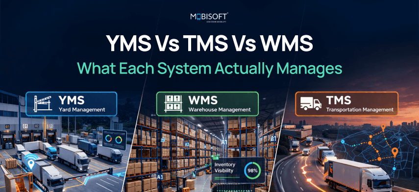 YMS vs TMS vs WMS: What Each System Actually Manages (And What Falls Through the Cracks)