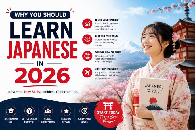 How Fast Can You Learn Japanese in 2026?