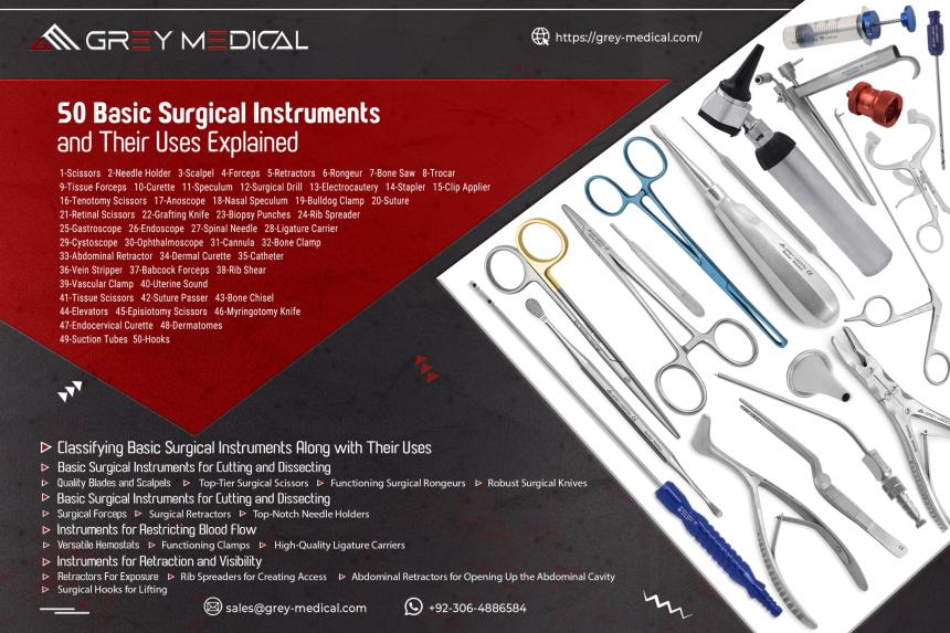 surgery instruments names