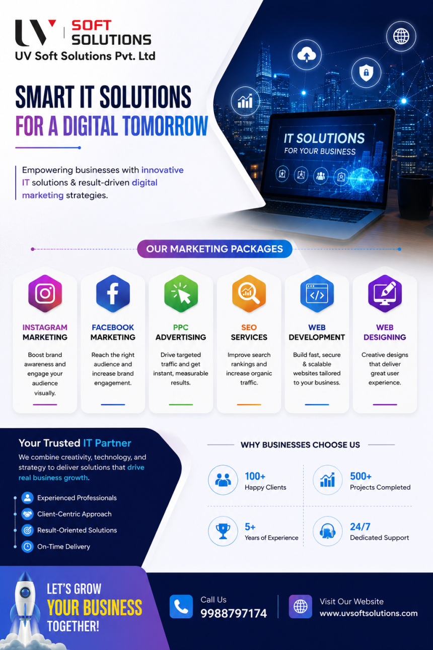 Best Social Media Marketing Packages India | UV Soft Solutions Pvt. Ltd.