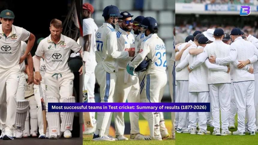 Most successful teams in Test cricket: Summary of results (1877-2026)