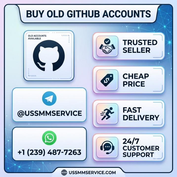 Buy GitHub Accounts with Established Contribution History