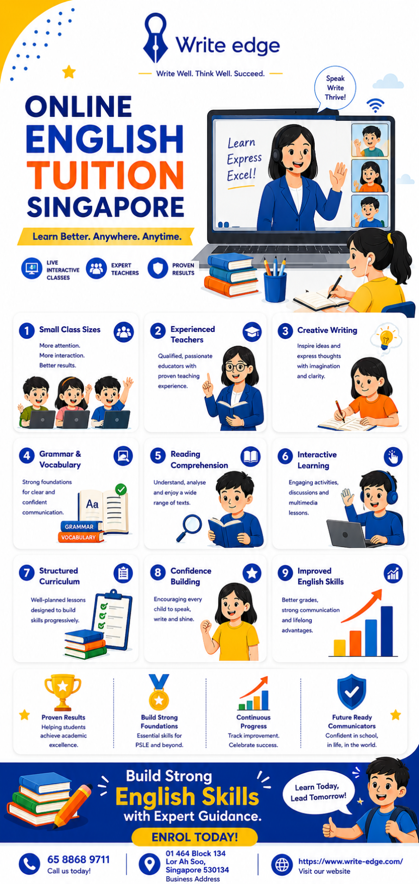 Why Parents Choose Online English Tuition Singapore for Primary Education