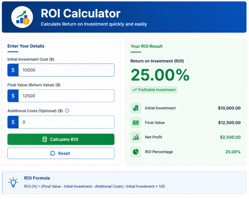 ROI Calculator: The Smart Way to Measure Your Investment Returns