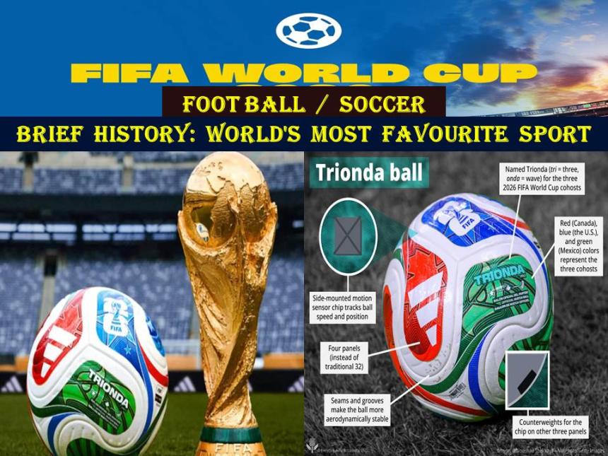 Brief History: World's Most Favourite Sport FIFA Soccer