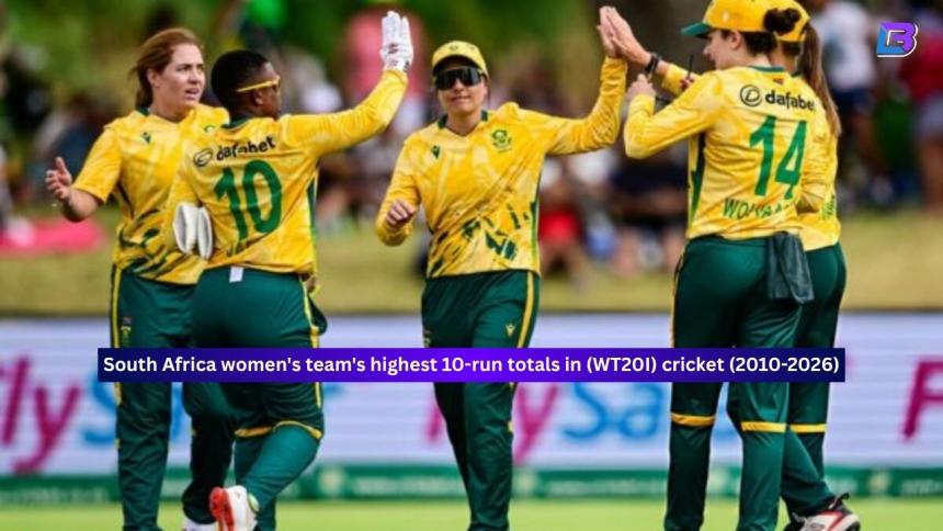 South Africa women's team's highest 10-run total in WT20I (2010-2026)