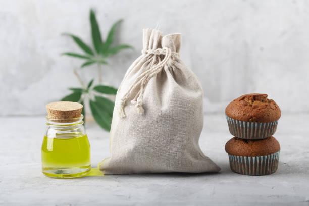 Germany CBD Pouches Market Research 2026: Top Trends, Revenue Forecasts, and Investment Opportunities