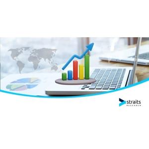 ATM Managed Services Market Size, Share, Trends, Growth Analysis & Forecast Report, 2026–2034