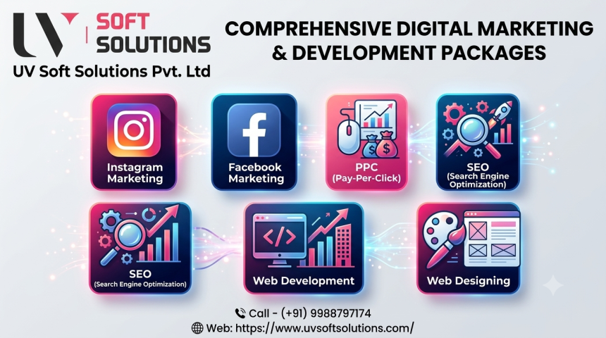 Affordable FB Marketing Packages in India | UV Soft Solutions Pvt. Ltd.