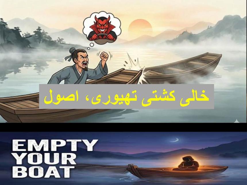 خالی کشتی تھیوری، اصول
