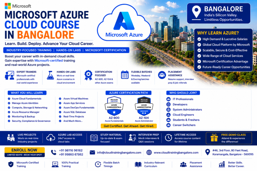 Microsoft Azure Cloud Course in Bangalore for Cloud Skills