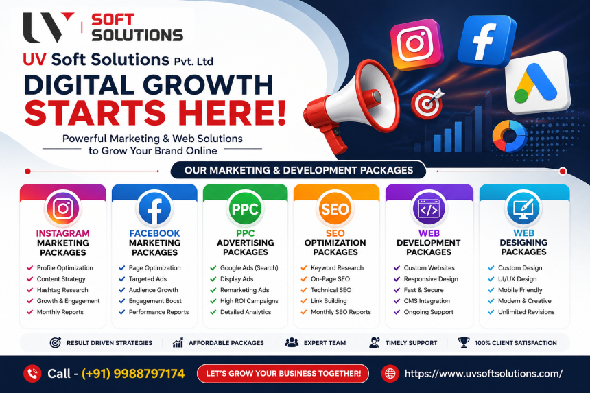 Affordable Local SEO Packages in India: Features, Pricing & Benefits | UV Soft Solutions Pvt. Ltd.