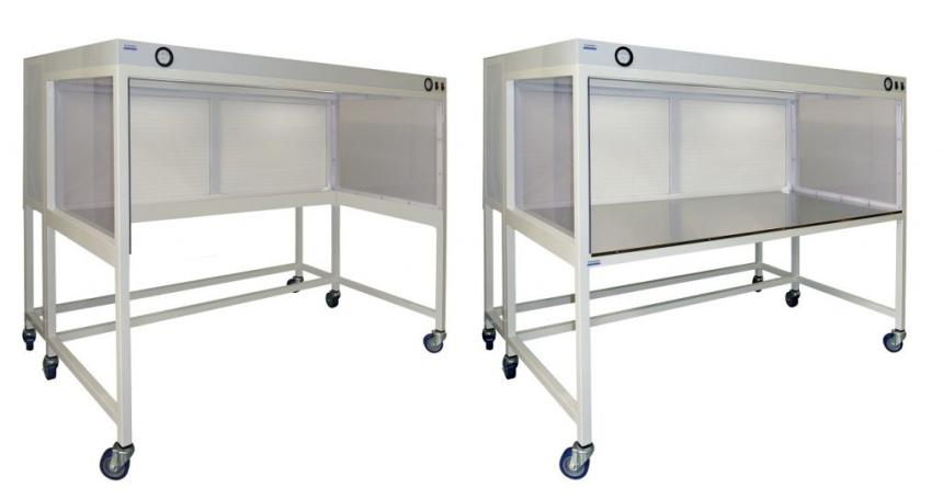 How Does Horizontal Laminar Flow Hood Protect Sensitive Components?