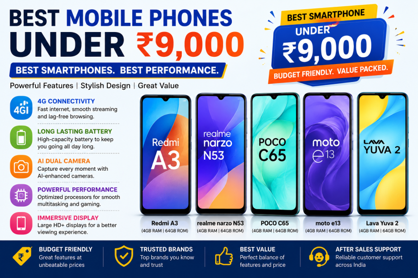 Best Smartphone ₹9,000 - Compare Budget Phones | PriceKeeda