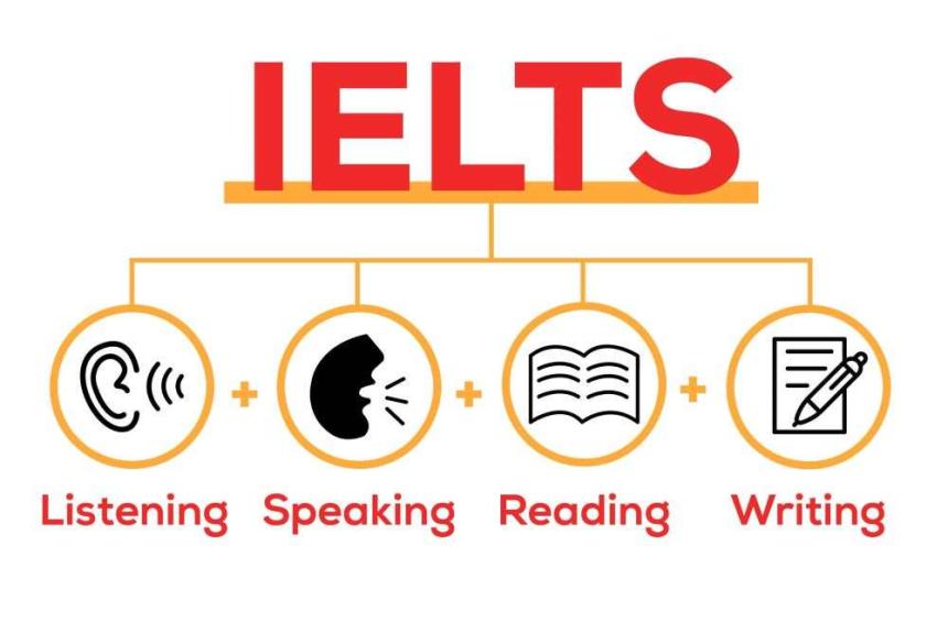 The 3 IELTS Speaking Mistakes That Lower Your Score | IELTS Classes Singapore